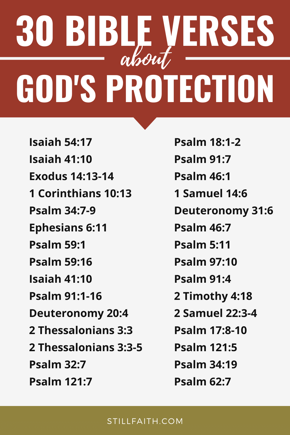 141 Bible Verses about God's Protection