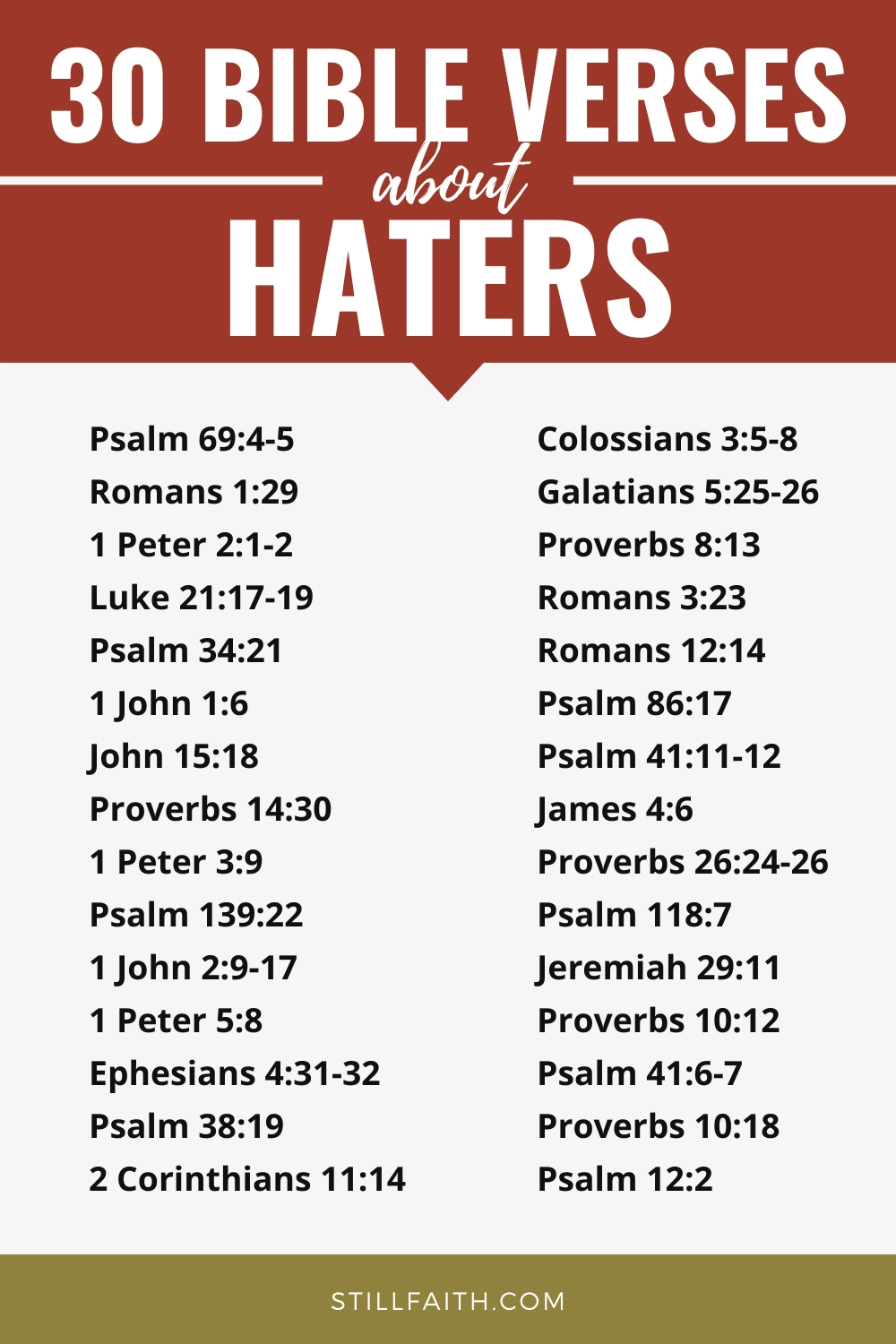 Bible Verses about Haters