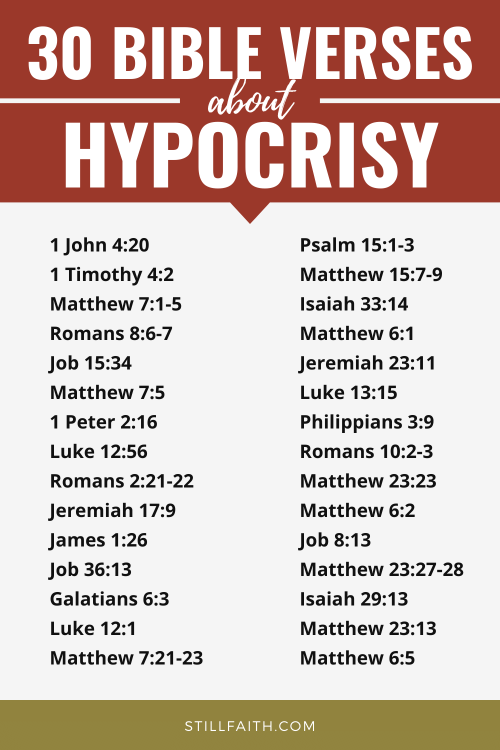 112 Bible Verses about Hypocrisy