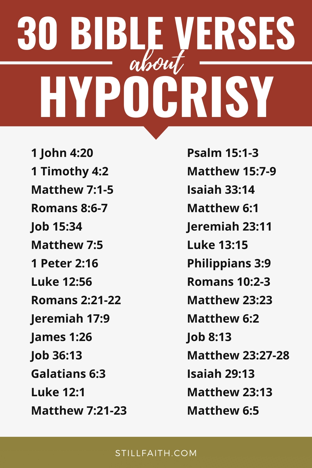 Bible Verses about Hypocrisy