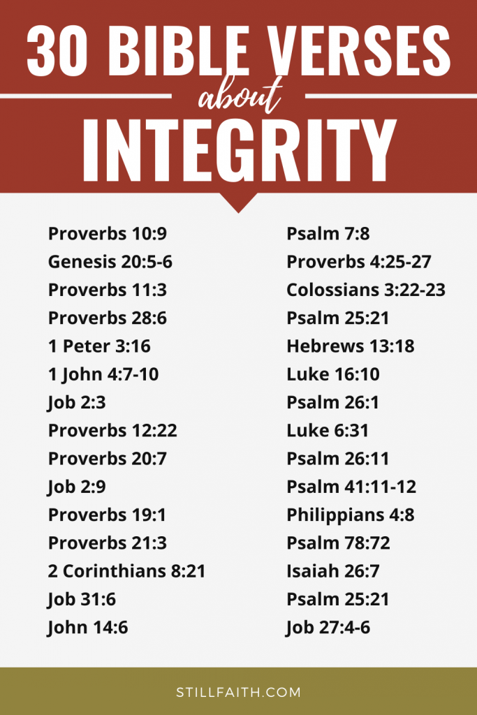 97 Bible Verses about Integrity