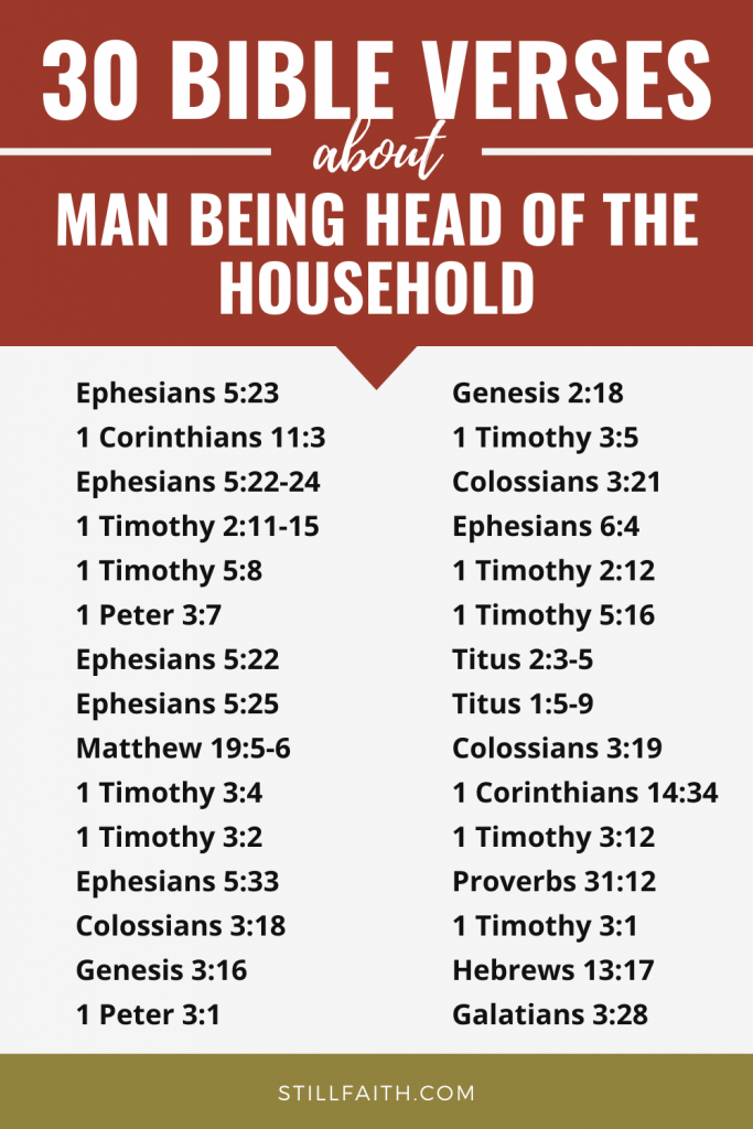 159 Bible Verses about Man Being Head of the Household