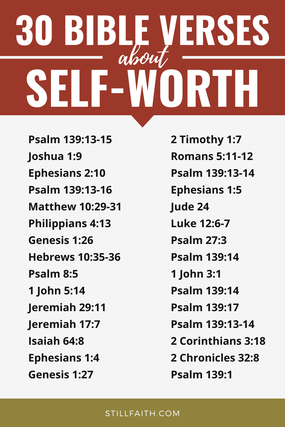 129 Bible Verses about Self-Worth