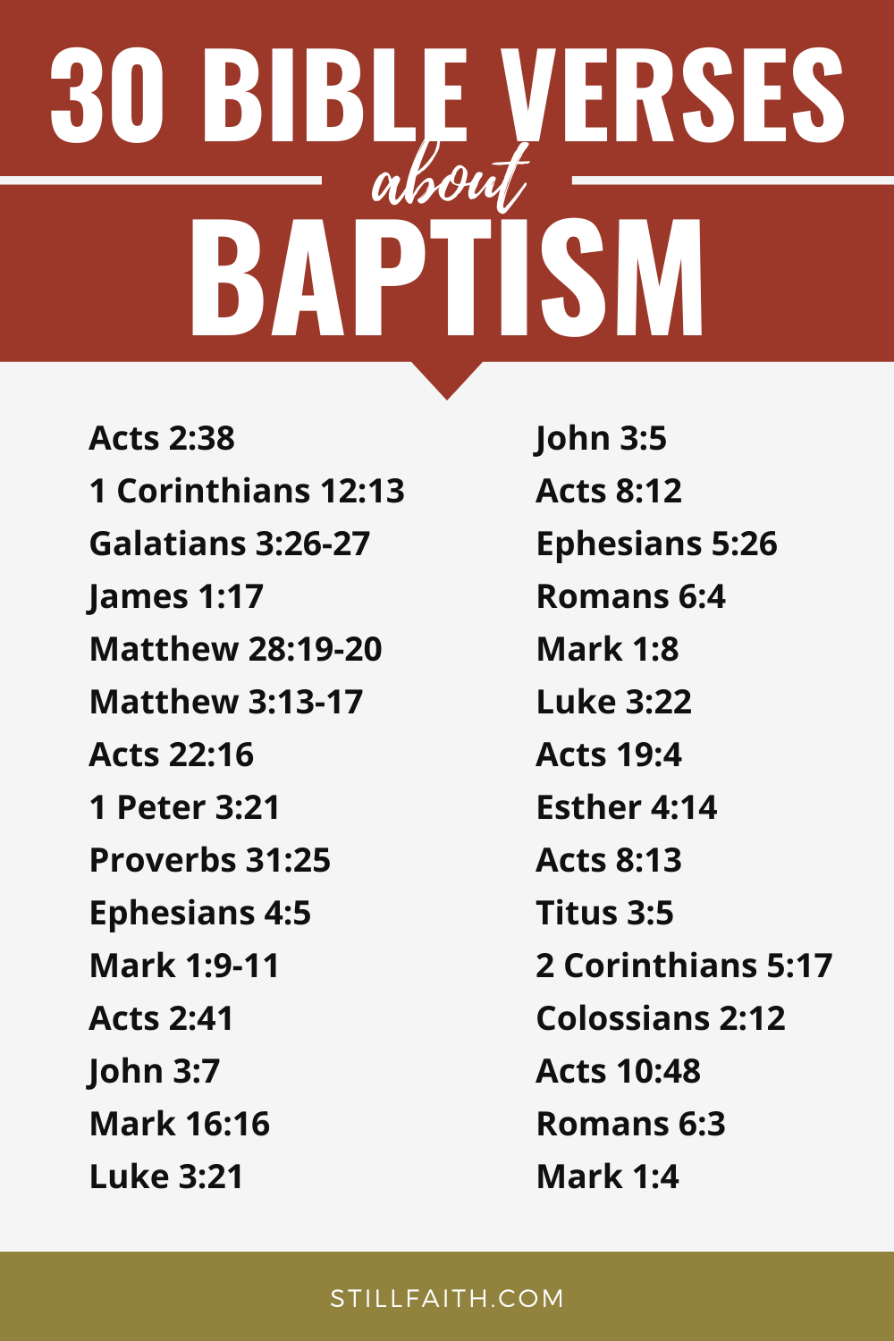 Bible Verses about Baptism