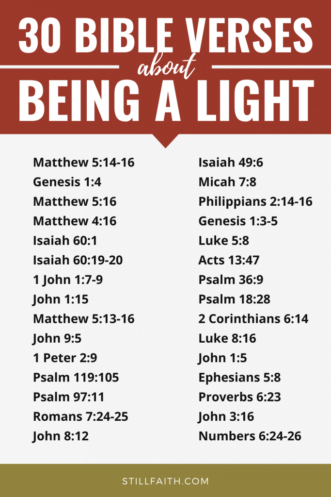 106 Bible Verses about Being a Light