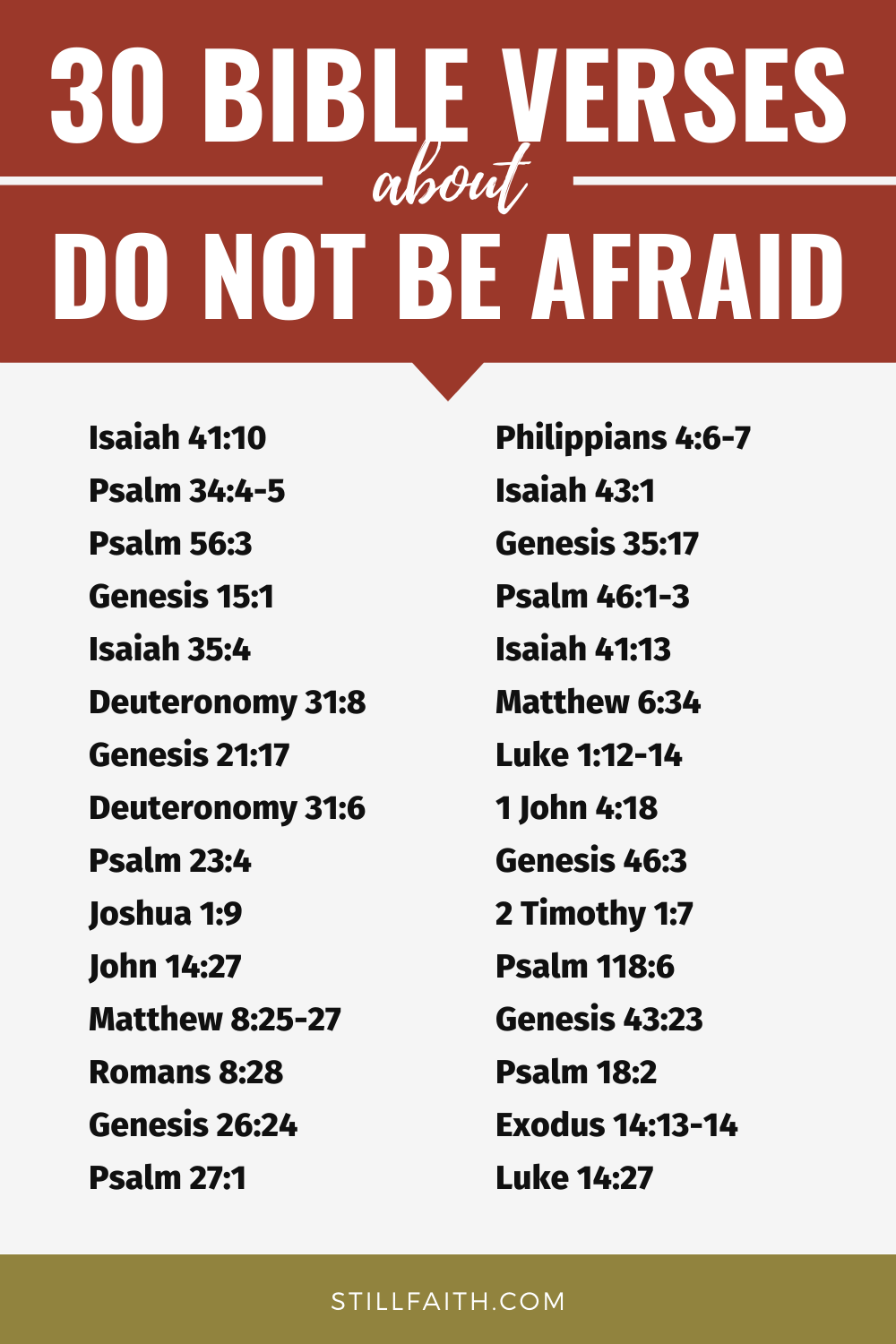 Do Not Be Afraid Bible Verse Kjv