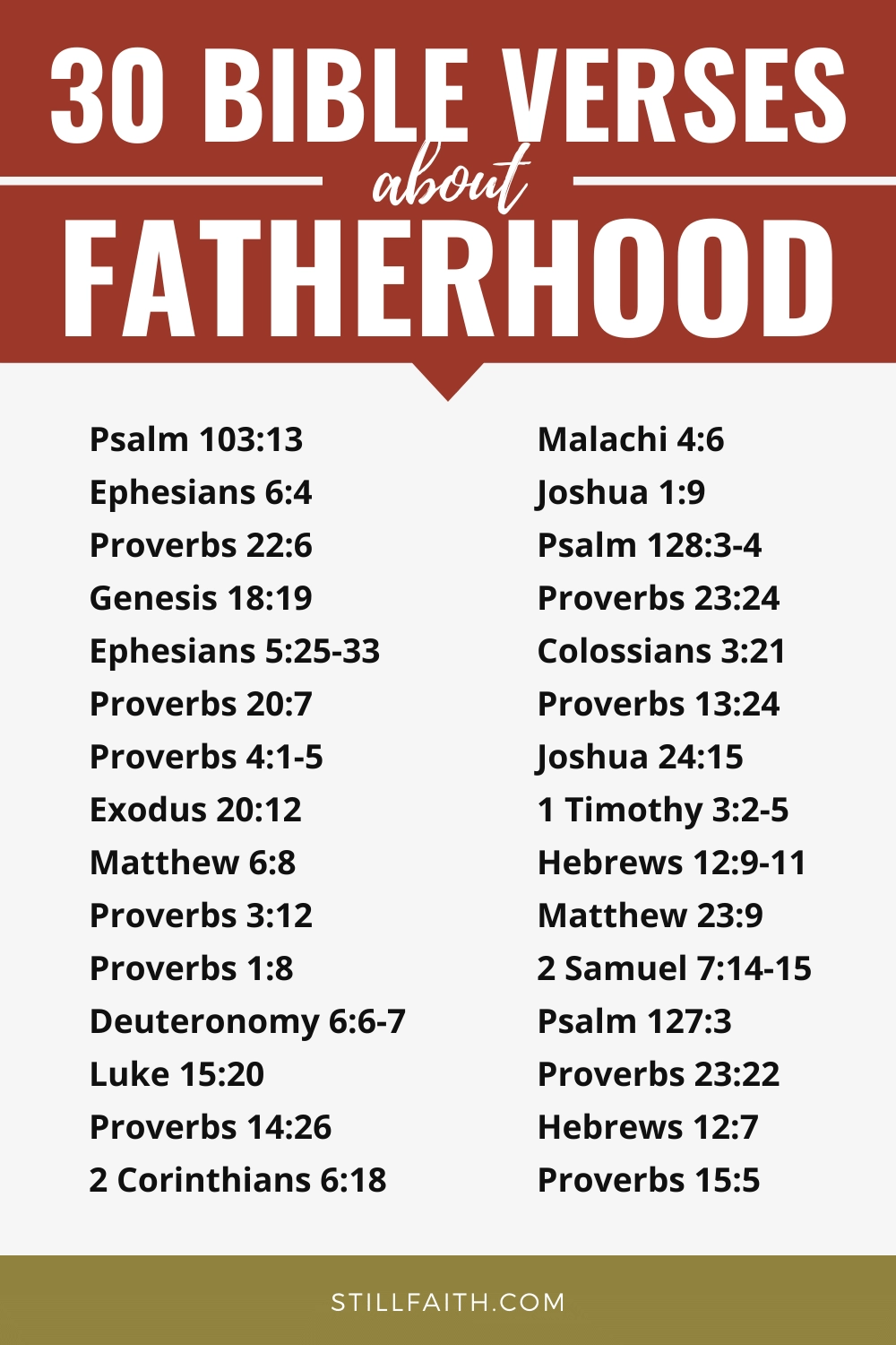 Bible Verses about Fatherhood