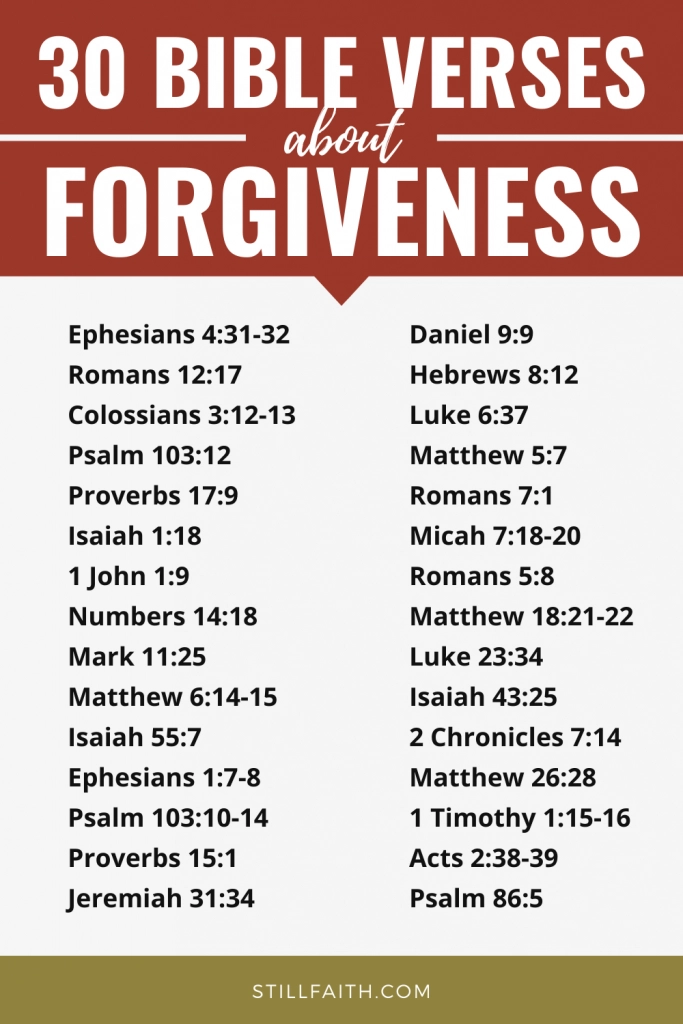 104 Bible Verses about Forgiveness