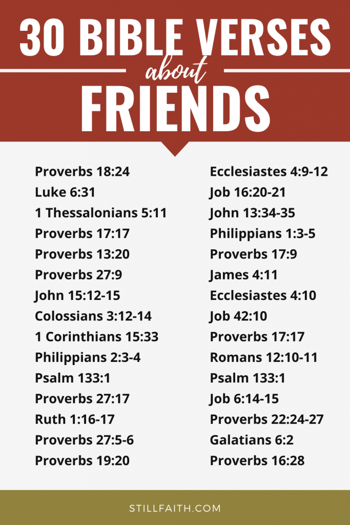 97 Bible Verses about Friends