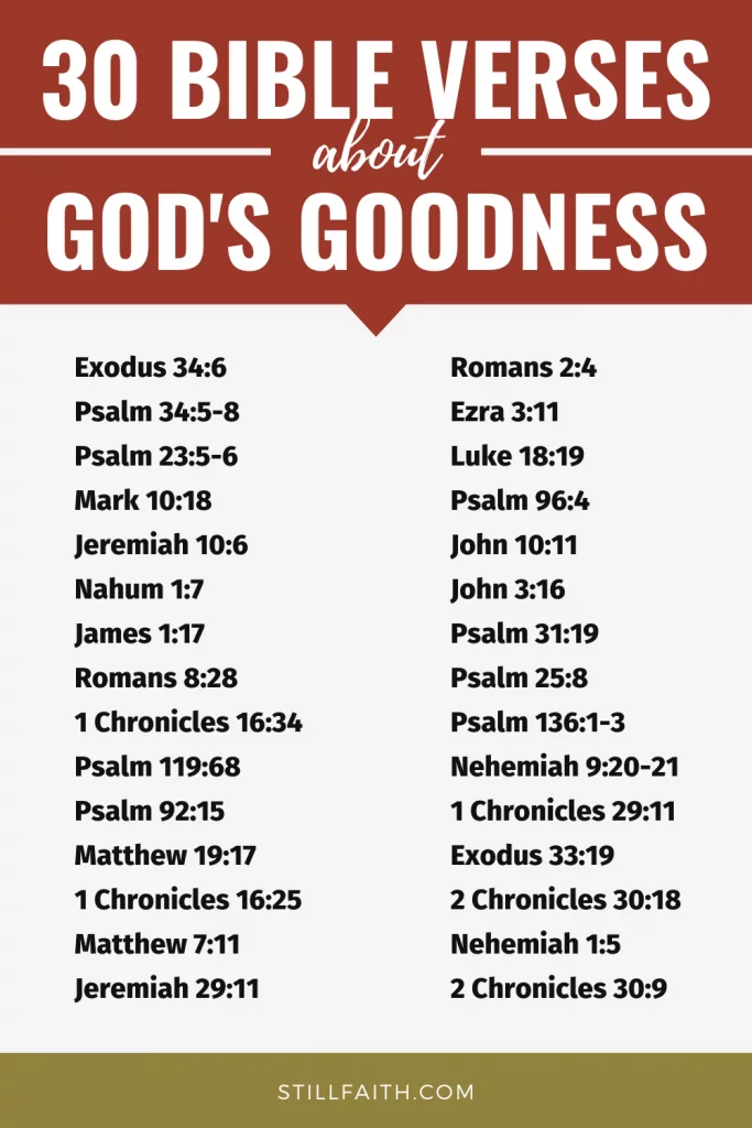 196 Bible Verses about God’s Goodness