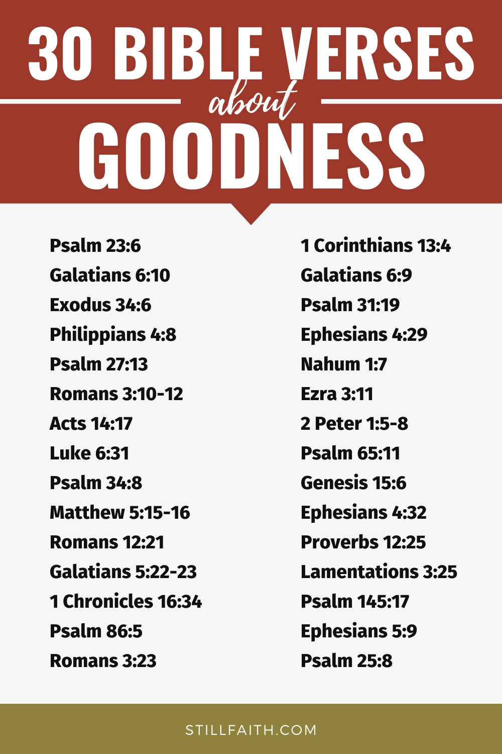 Bible Verses about Goodness