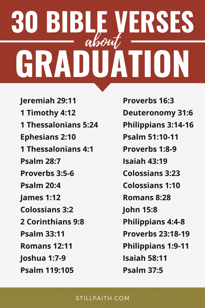 137 Bible Verses about Graduation