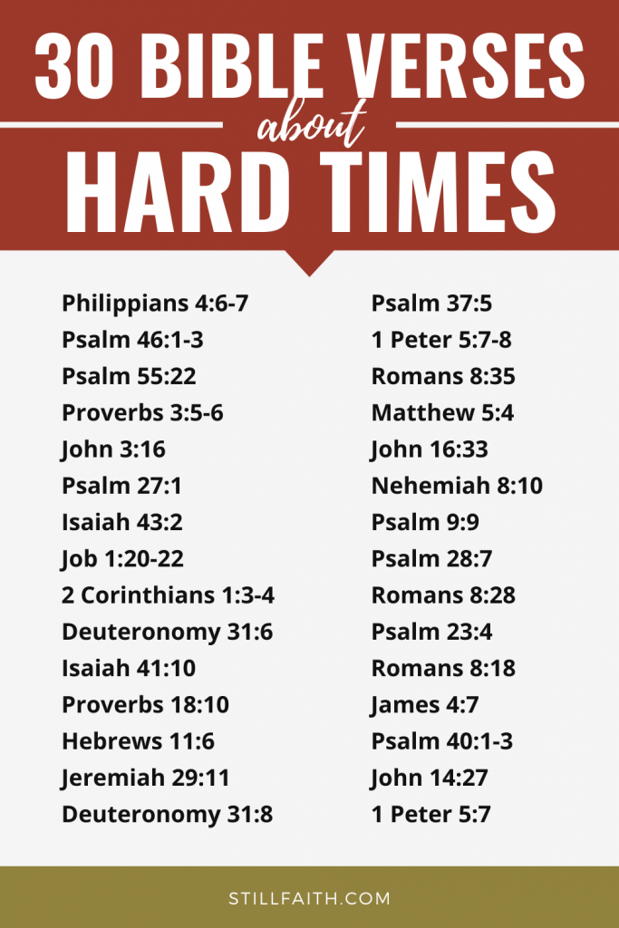 217 Bible Verses about Hard Times