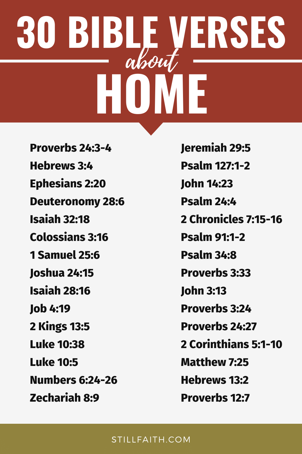 Bible Verses about Home