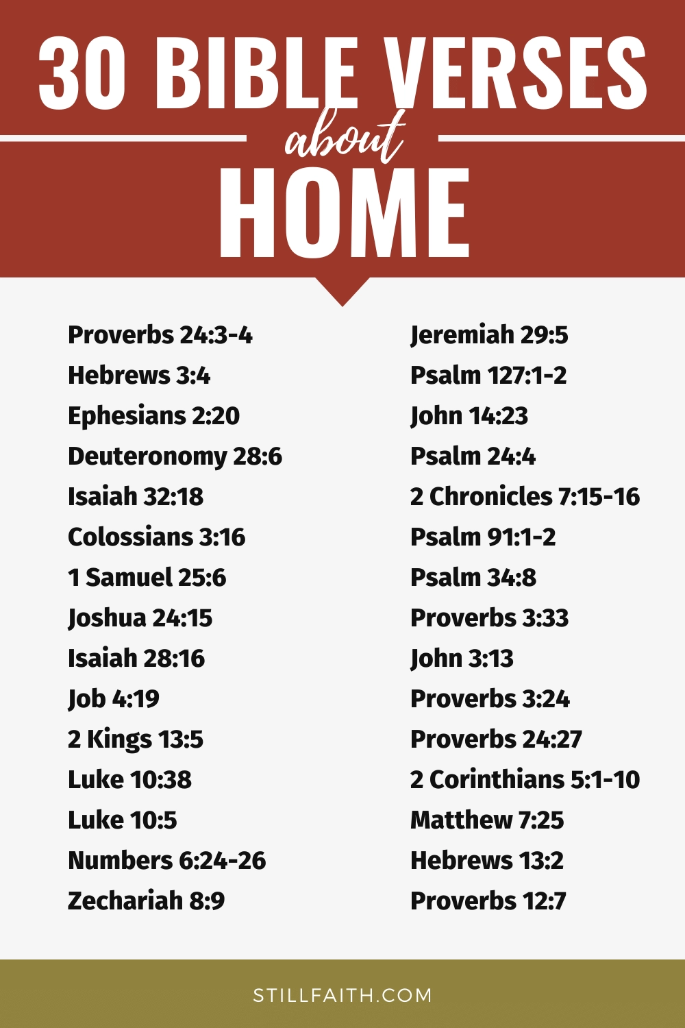 100 Bible Verses about Home (KJV) | StillFaith.com