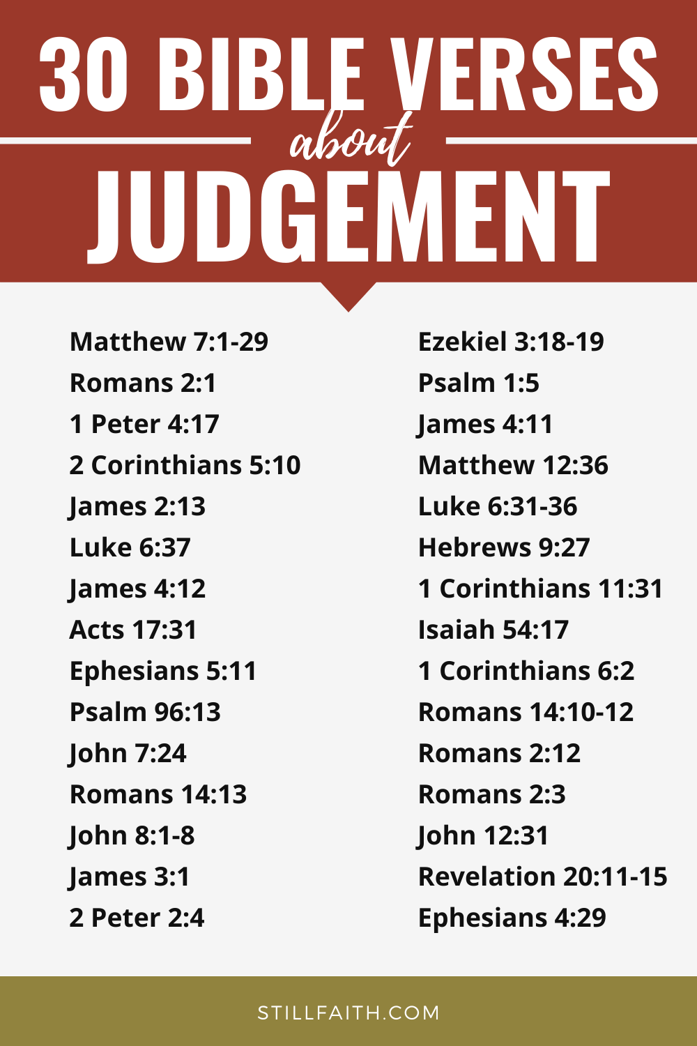 185 Bible Verses about Judgement (KJV)