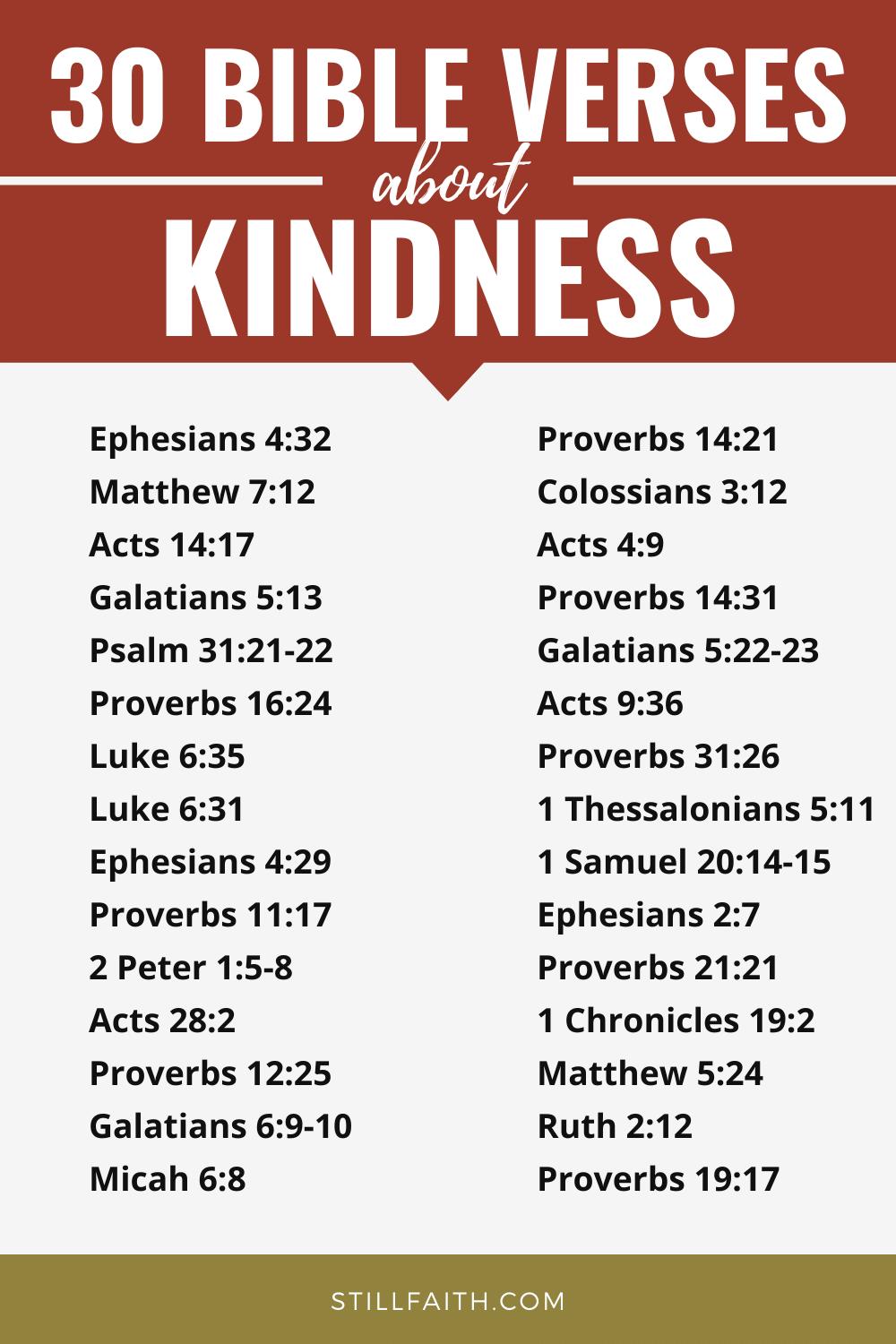 Bible Verses about Kindness