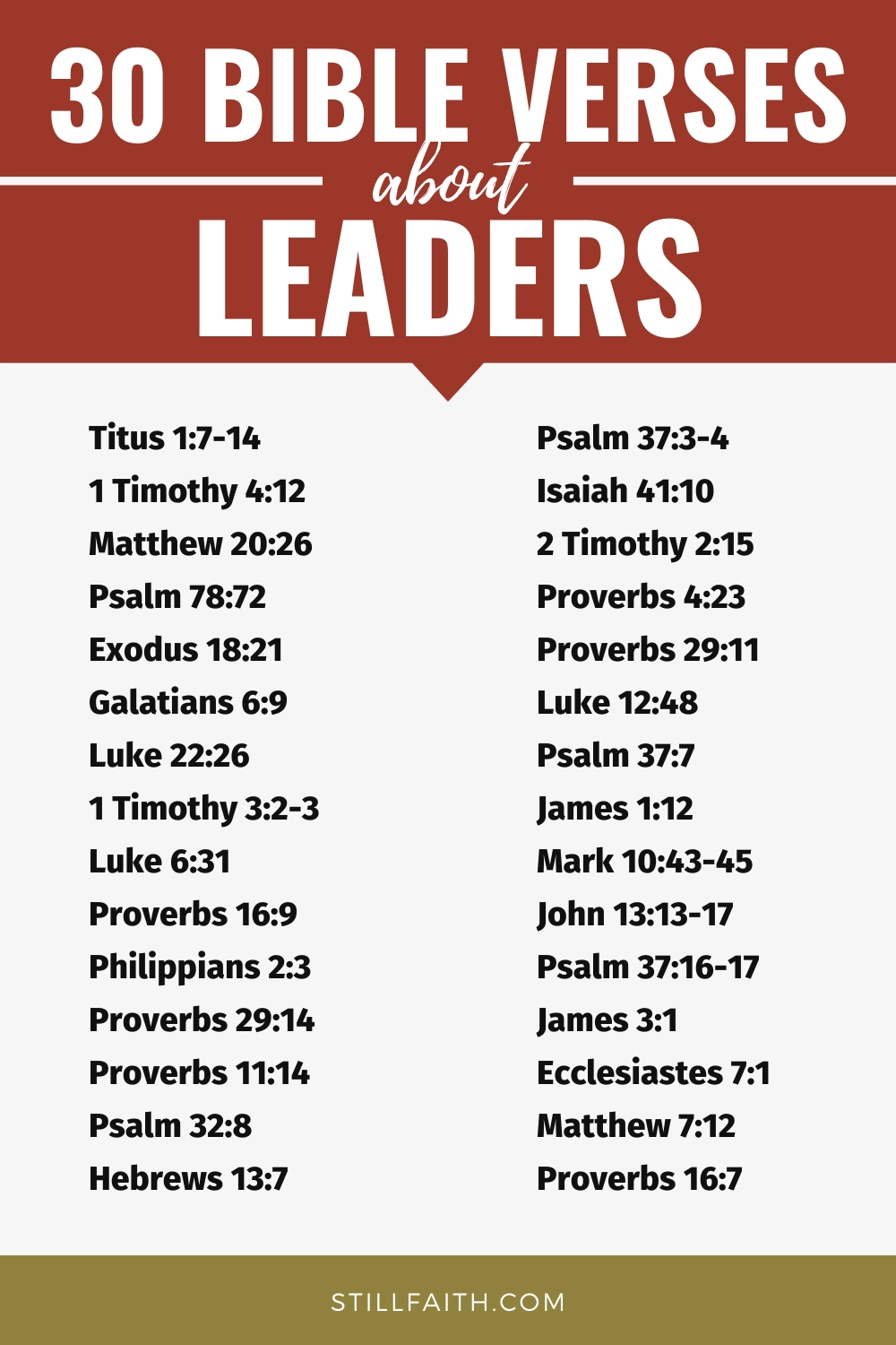Bible Verses about Leaders