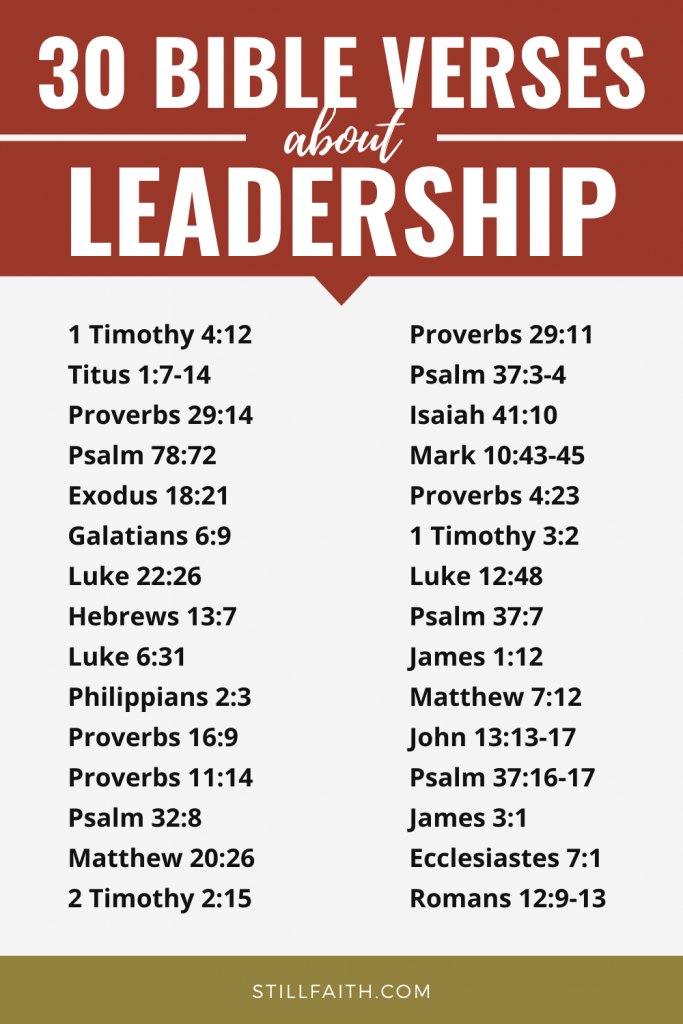 172 Bible Verses About Leadership Kjv