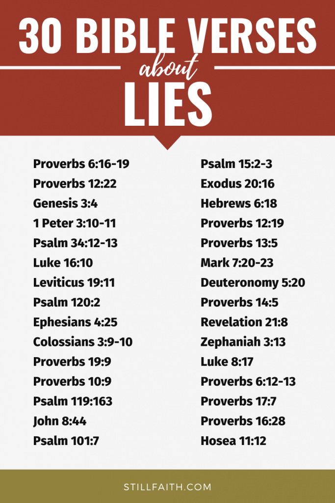 148 Bible Verses about Lies