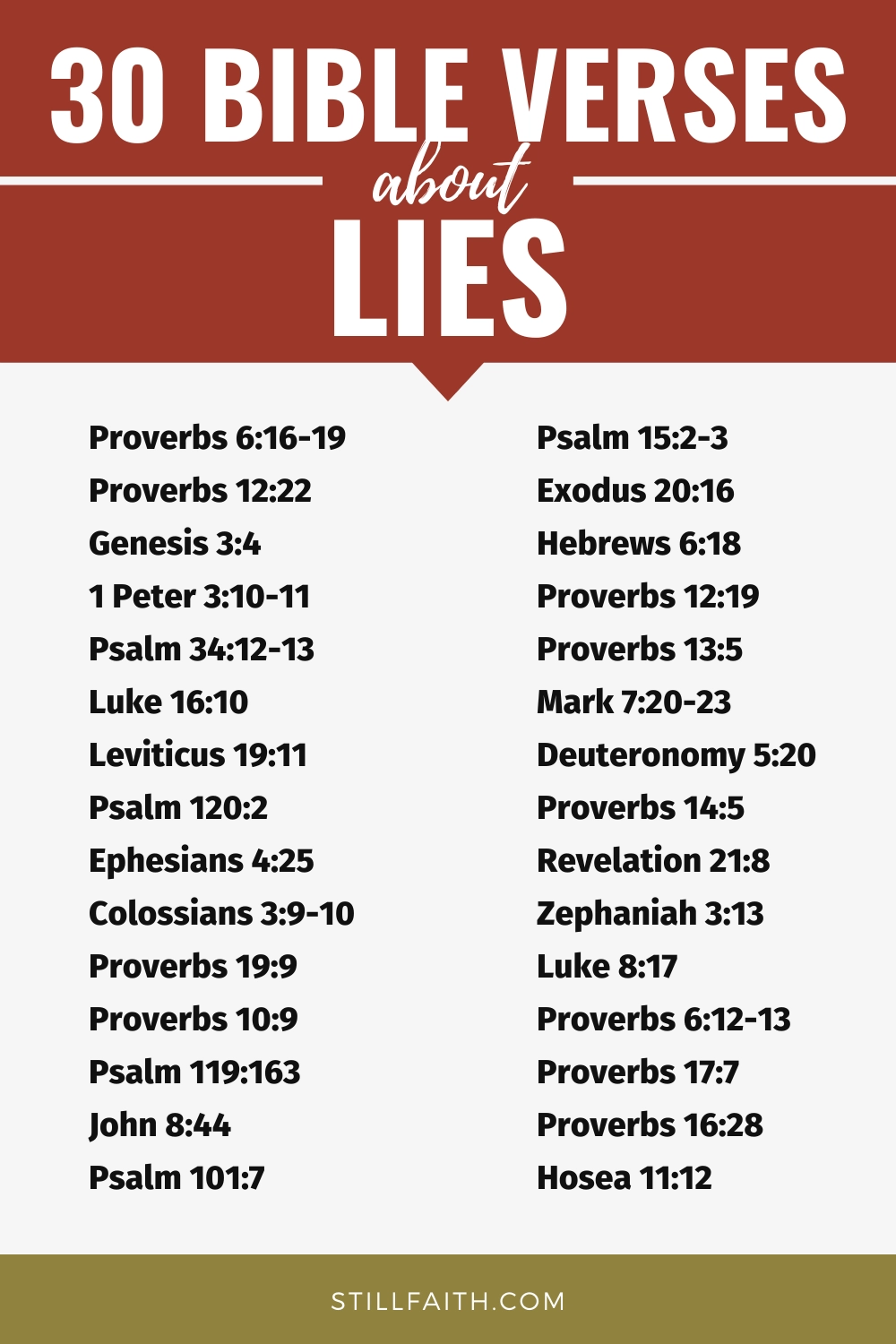 Bible Verses about Lies