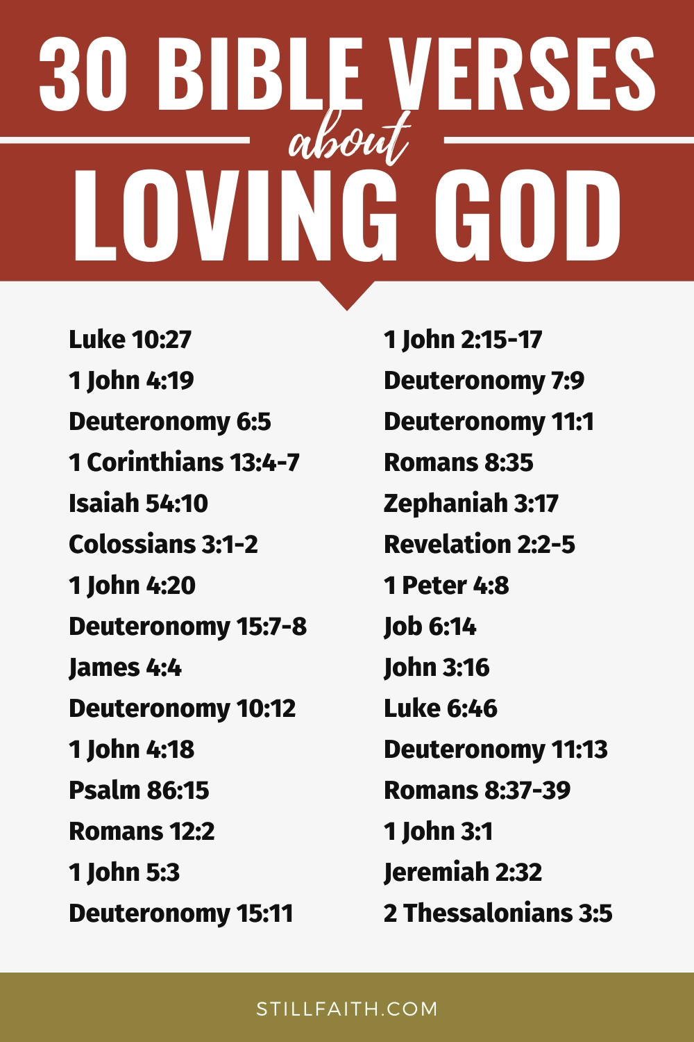 Bible Verses about Loving God