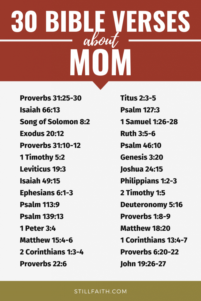125 Bible Verses about Mom