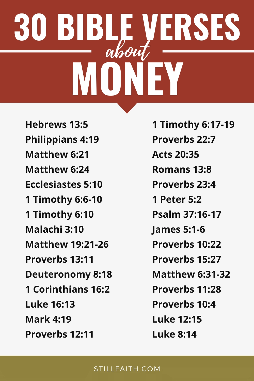 100 Bible Verses about Money (KJV) | StillFaith.com