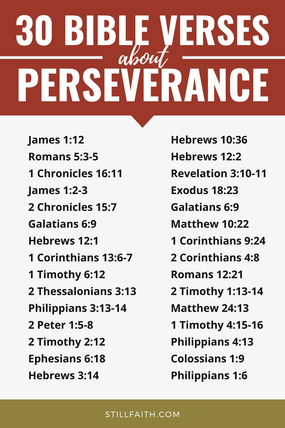 Bible Verses about Perseverance
