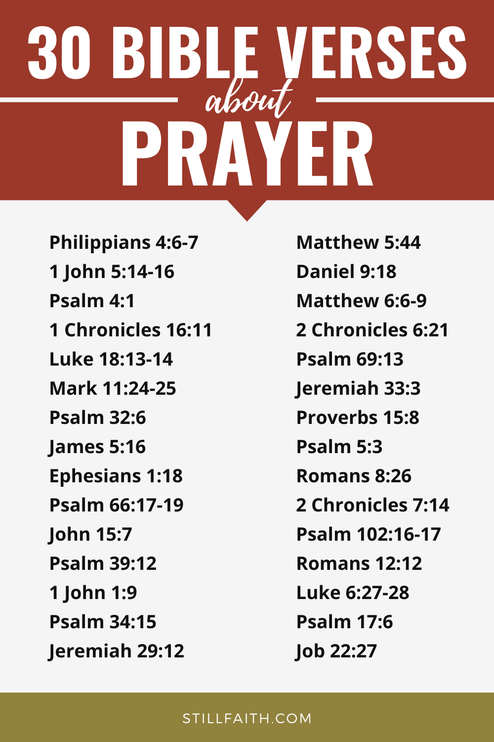 Bible Verses about Prayer