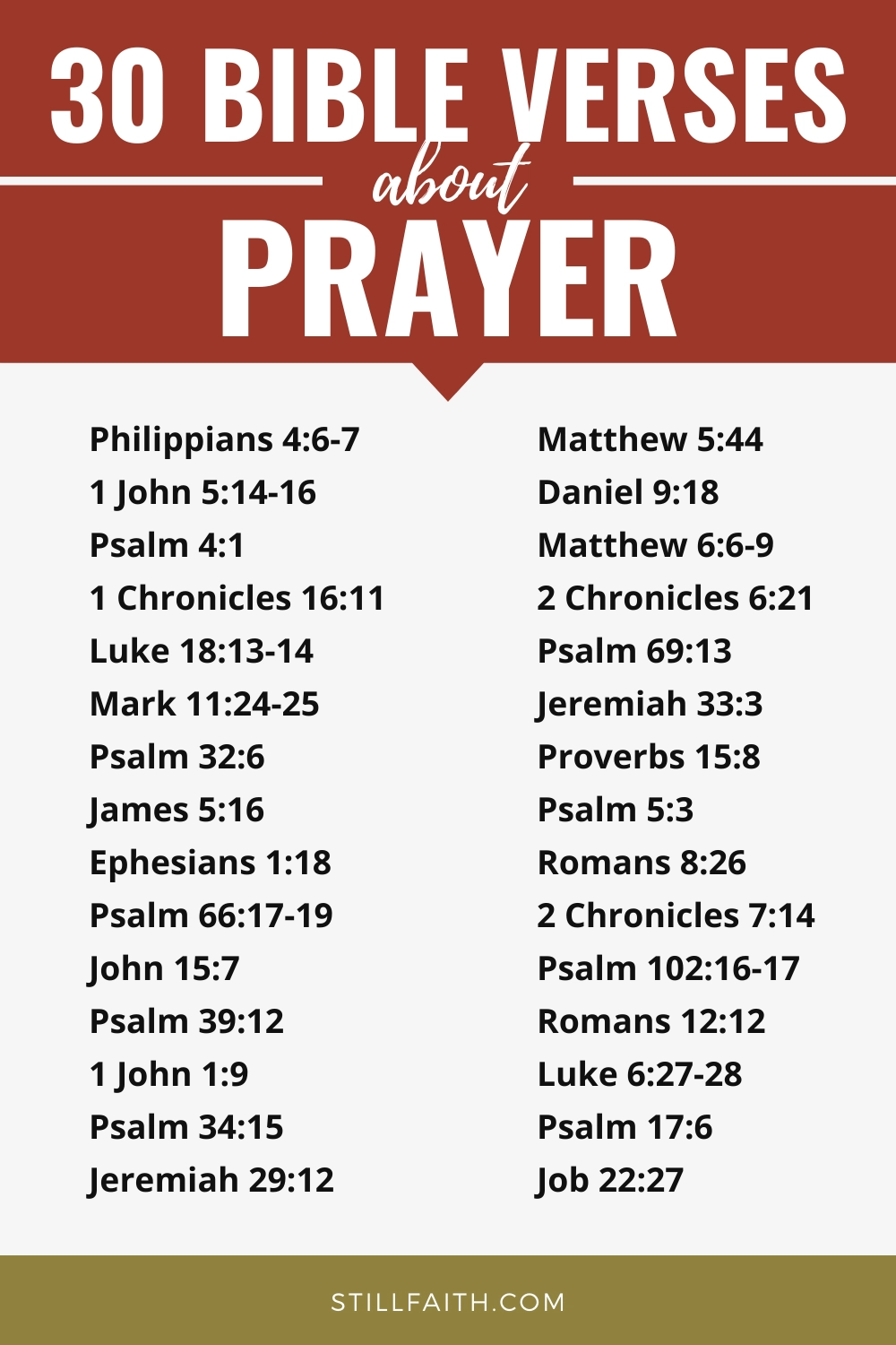 Bible Verses about Prayer