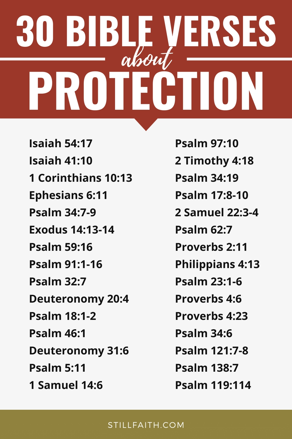 Bible Verses about Protection