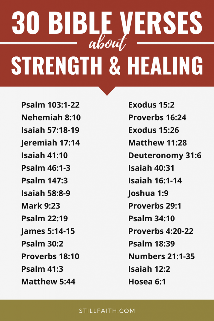 147 Bible Verses about Strength and Healing