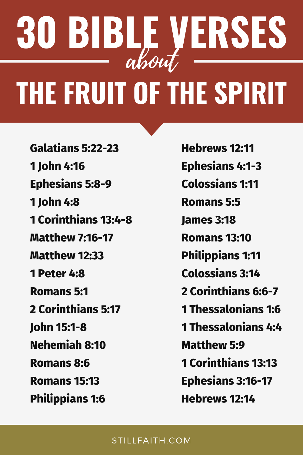 Bible Verses about the Fruit of the Spirit