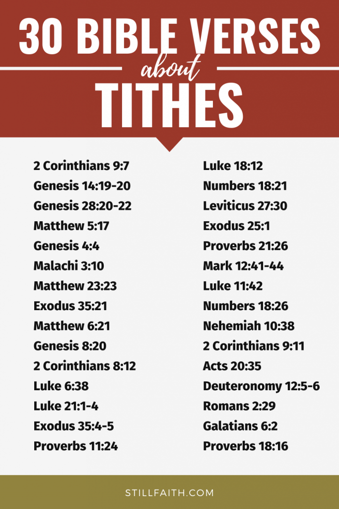 180 Bible Verses about Tithes