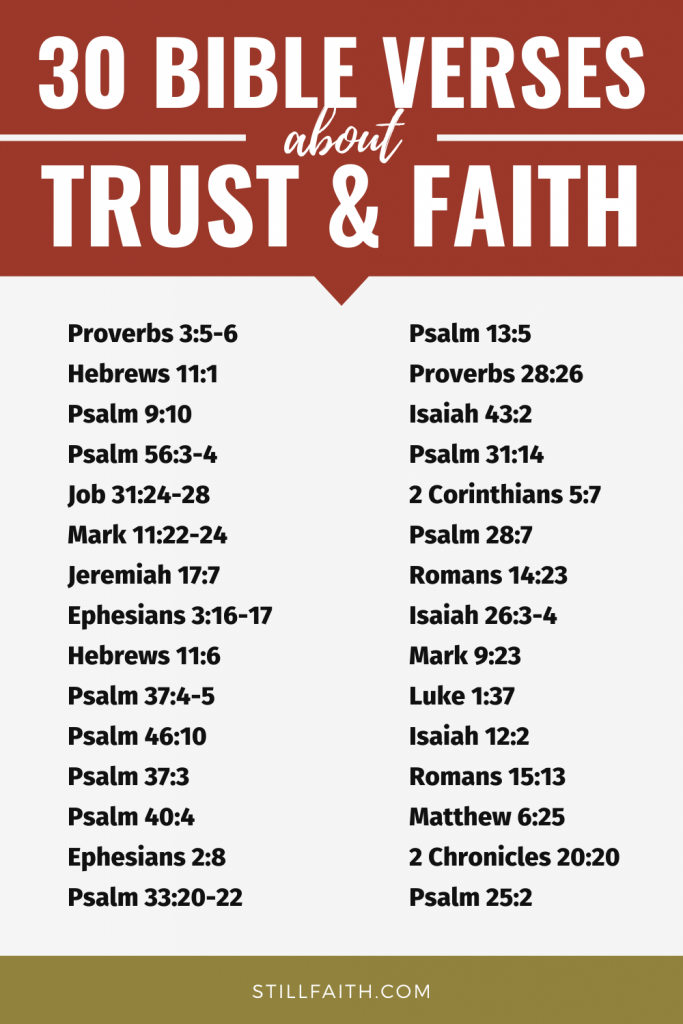 229 Bible Verses about Trust and Faith