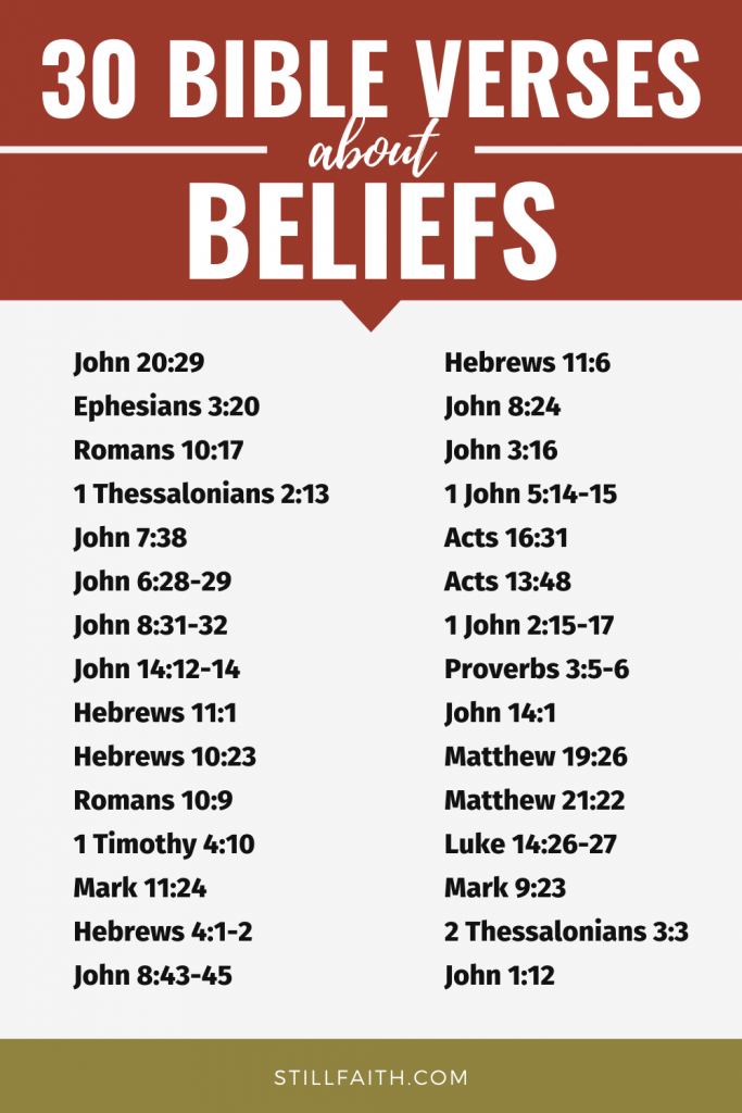 247 Bible Verses about Beliefs
