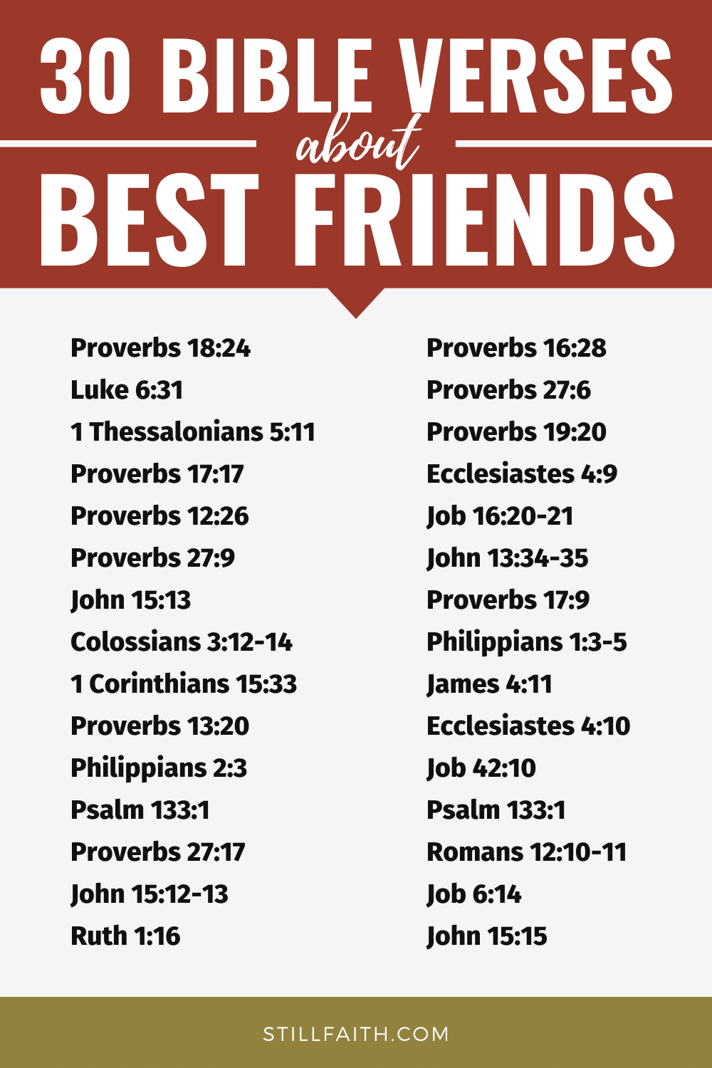 Bible Verses about Best Friends