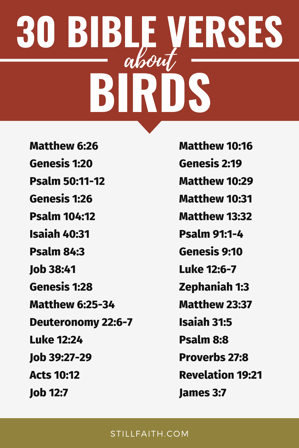 Bible Verses about Birds