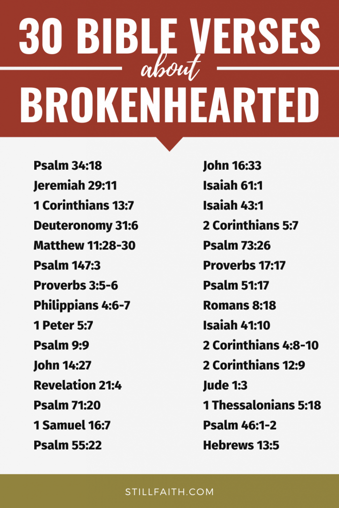 165 Bible Verses about Brokenhearted