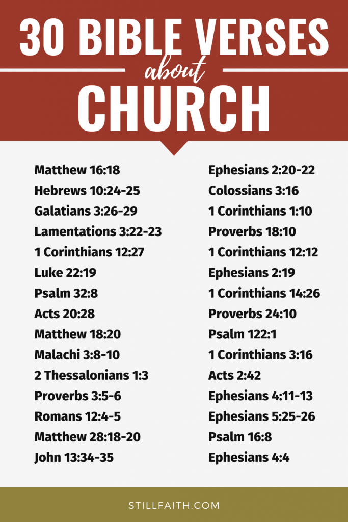 198 Bible Verses about Church