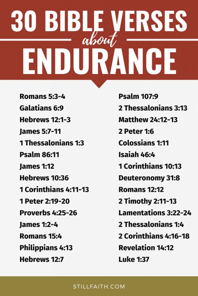 120 Bible Verses about Endurance