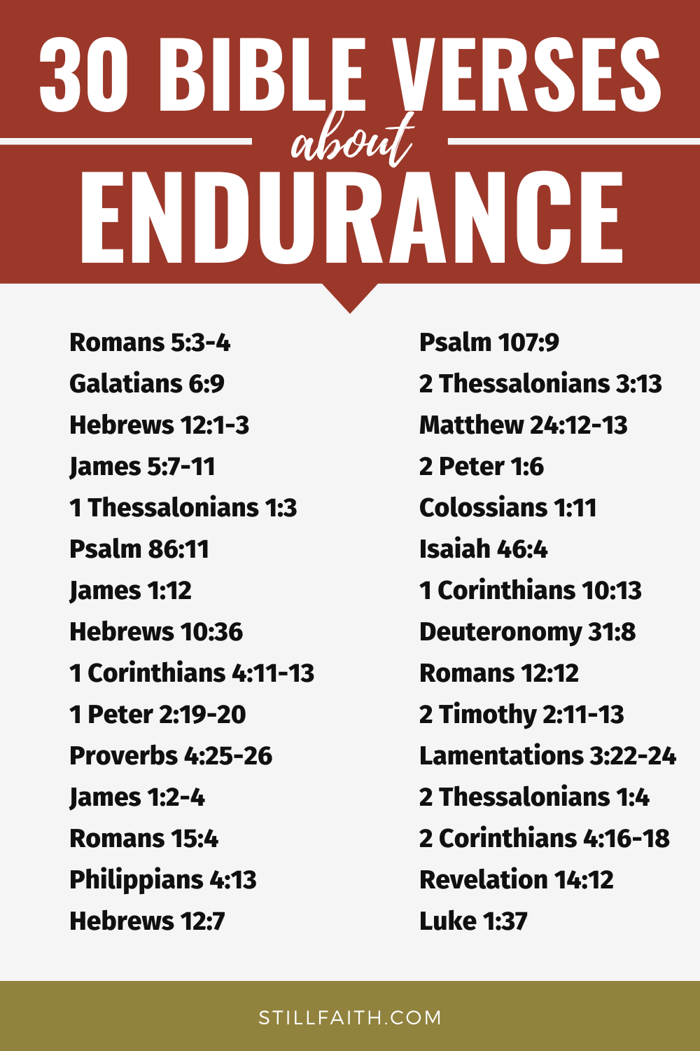 100 Bible Verses about Endurance (KJV) | StillFaith