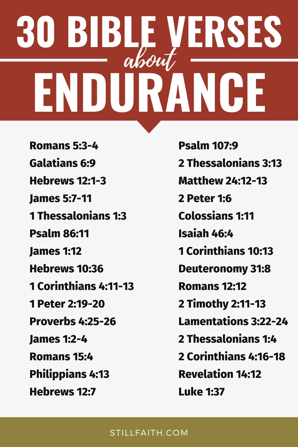 Bible Verses about Endurance