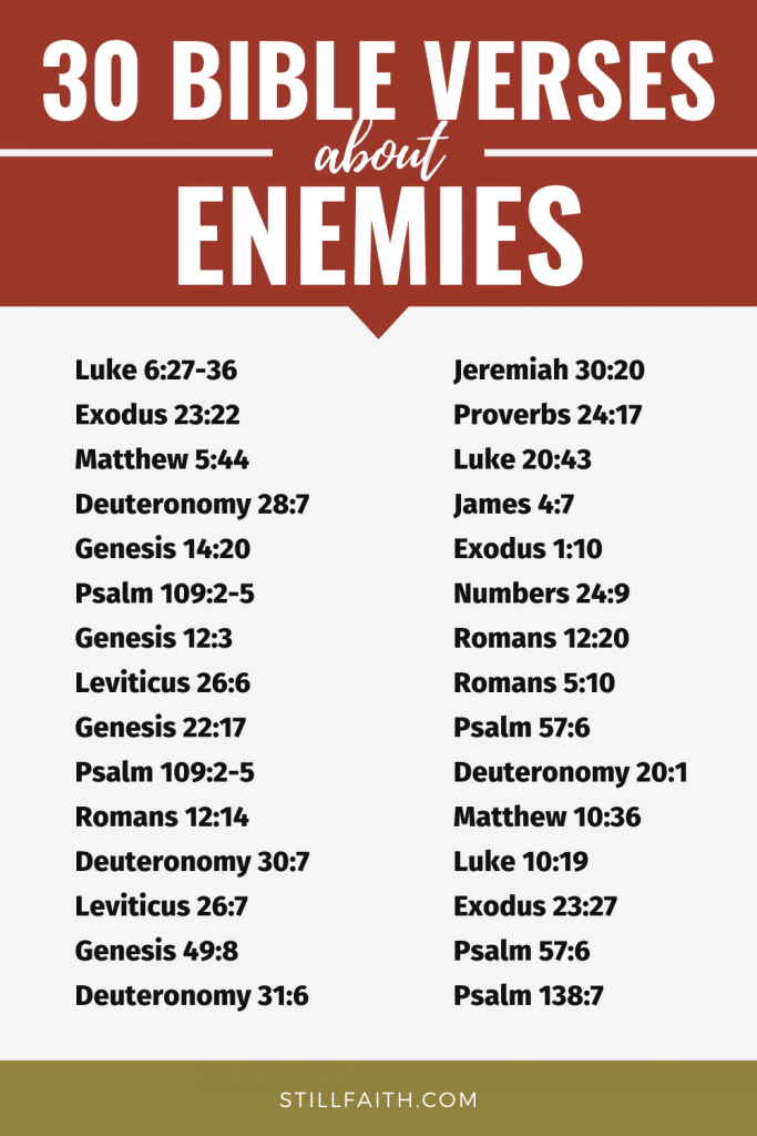 251 Bible Verses about Enemies