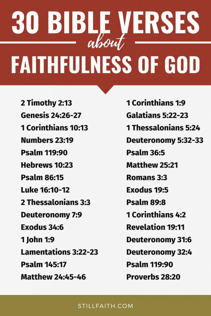 206 Bible Verses about the Faithfulness of God