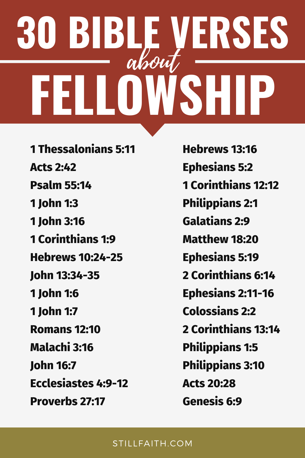 Bible Verses about Fellowship