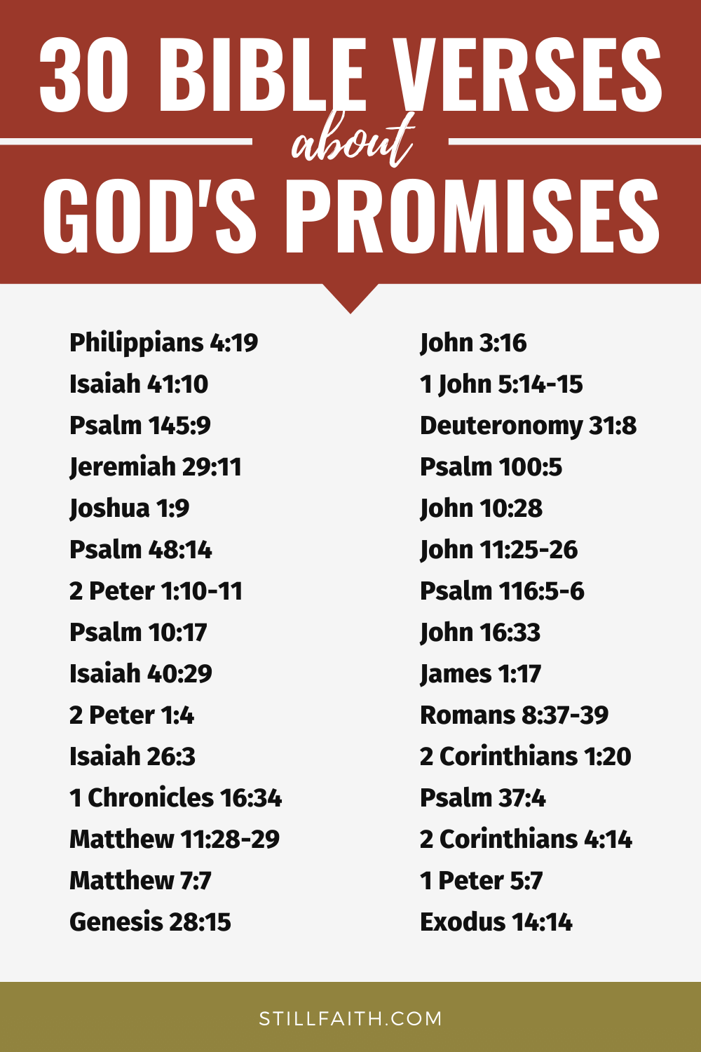 Bible Verses about God's Promises
