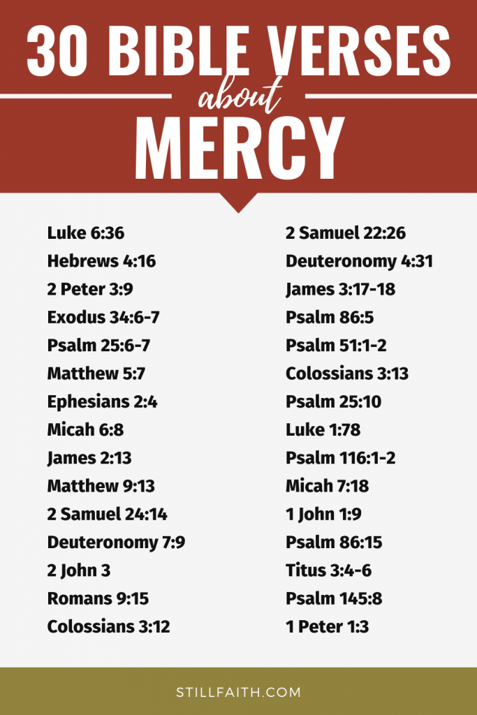 144 Bible Verses about Mercy