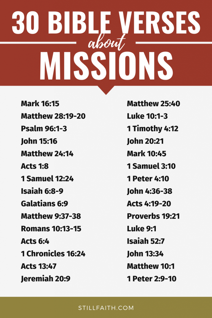 224 Bible Verses about Missions